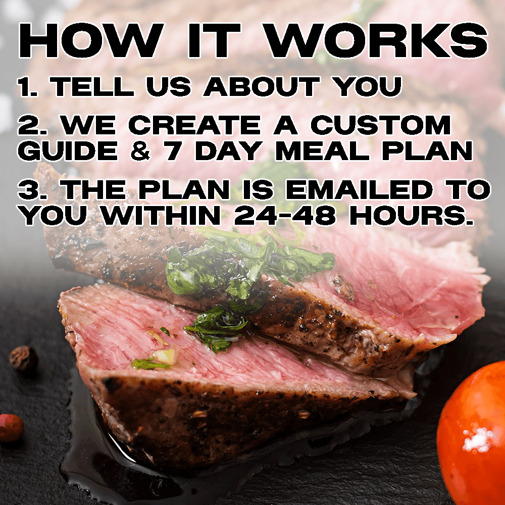 Customised Carnivore Diet Meal Plan