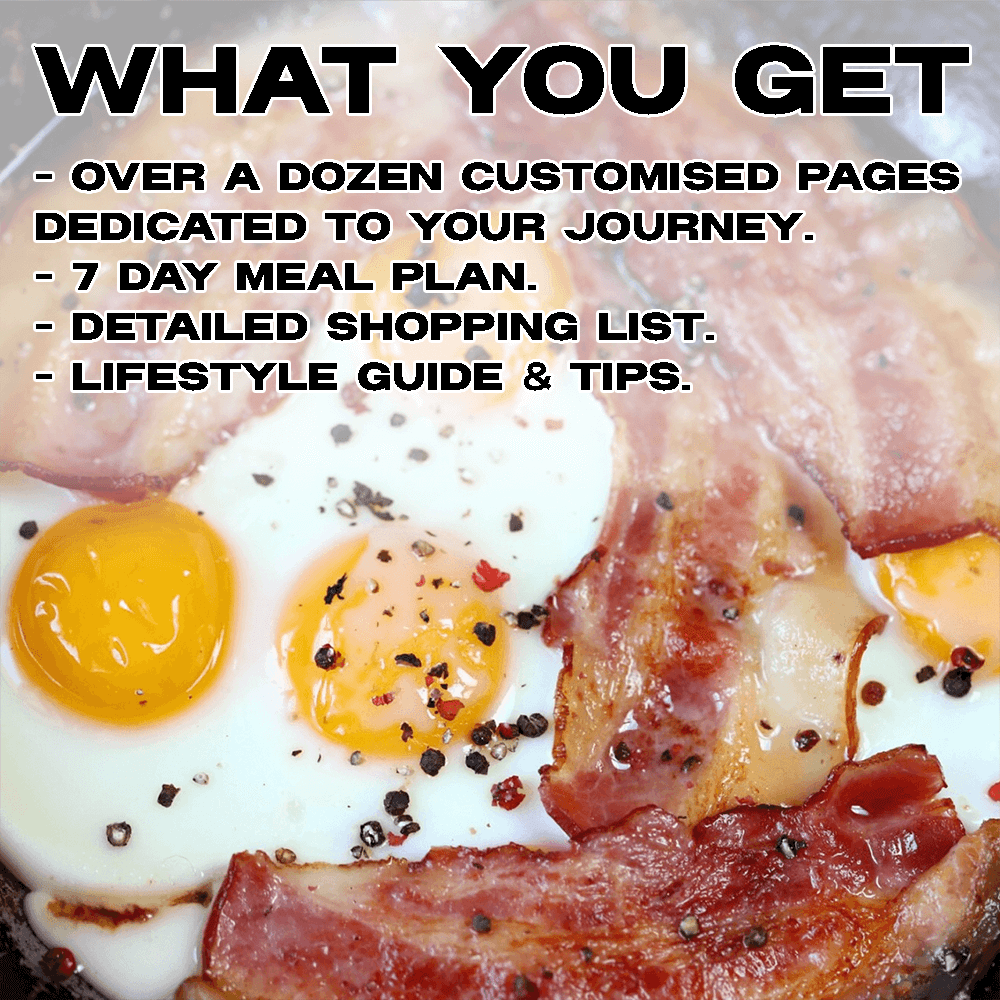 Customised Carnivore Diet Meal Plan